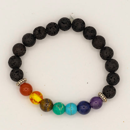 Shakra Bracelets
