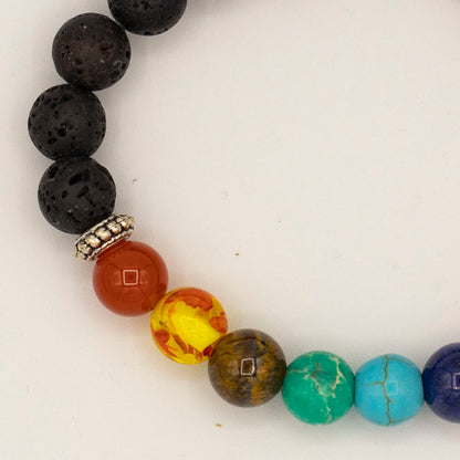 Shakra Bracelets