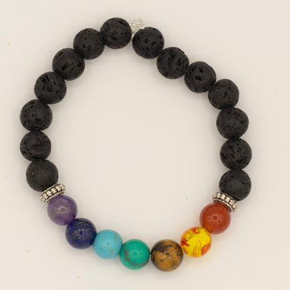 Shakra Bracelets