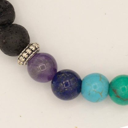 Shakra Bracelets